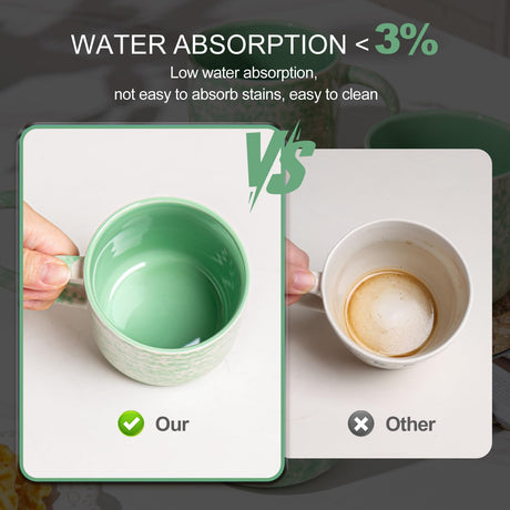 MartBig 12oz Ceramic Coffee Mugs – Set of 4, Green